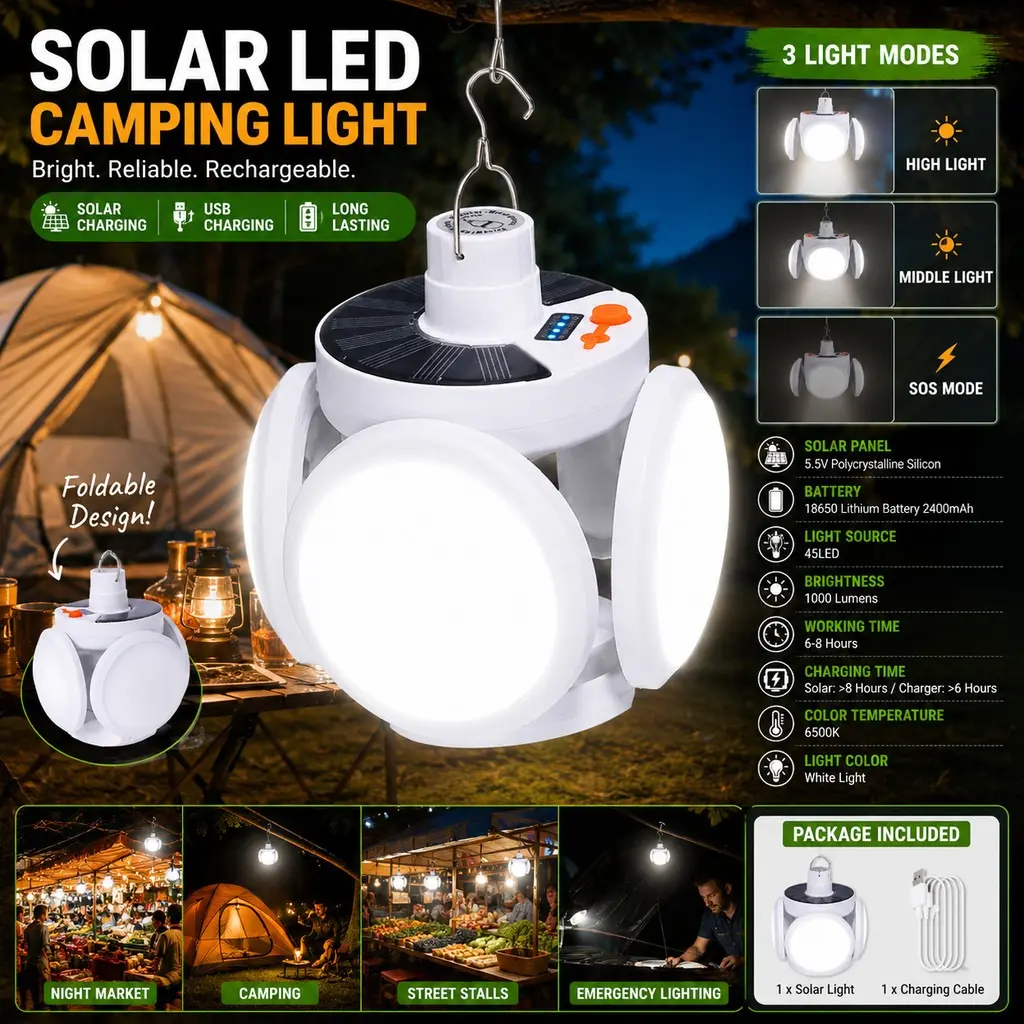 https://www.bodeganisuki.net/storage/videos/EMERGENCY SOLAR CAMPING LIGHT.mp4
