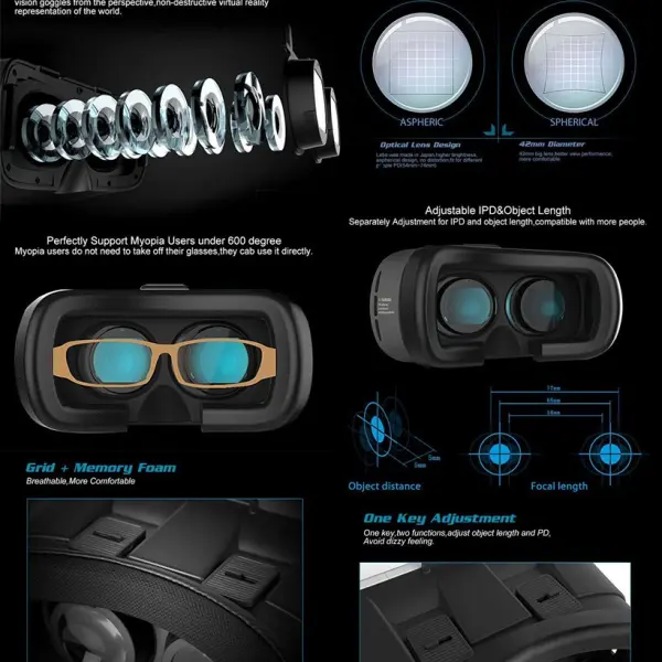VR BOX 3D Virtual Reality Headset for Smartphones | Immersive VR Glasses