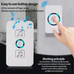 Wireless Doorbell – Smart Cordless Door Chime Kit for Home, Office & Apartment