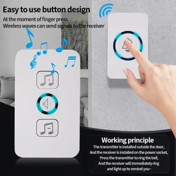 Wireless Doorbell – Smart Cordless Door Chime Kit for Home, Office & Apartment