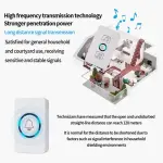 Wireless Doorbell – Smart Cordless Door Chime Kit for Home, Office & Apartment